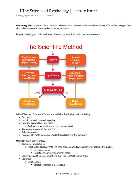 Image result for Basic Science Psychology