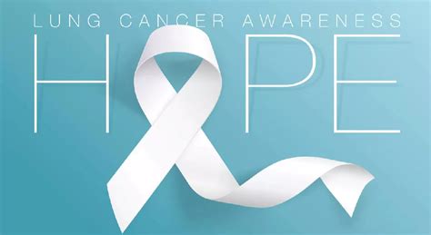 Best Pulmonology Hospital In India | Aster Hospitals