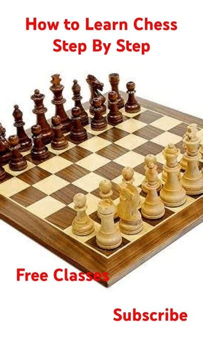 Image result for #Chess.com Tutorials
