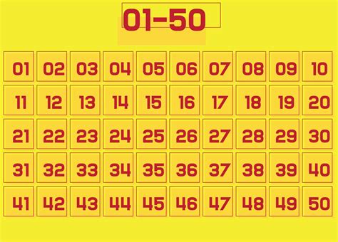 Numbers 1 50 Printable Chart - Printable Free Templates