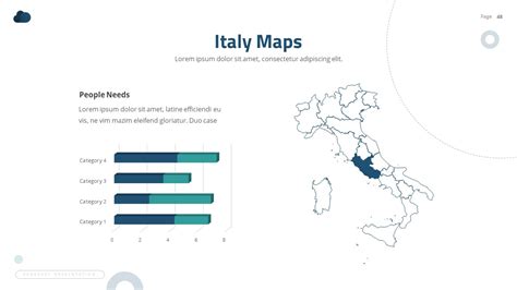Local Forecast Intro 的图像结果