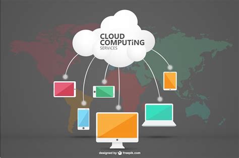 Image result for Cloud Computing Defination Graphic