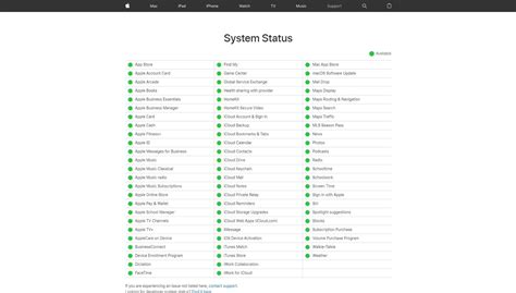 iMessage Signed Out error: How to fix it - TechBriefly