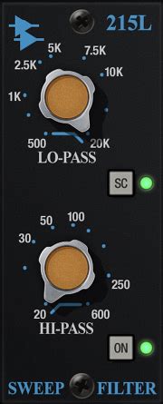 API Vision 的图像结果