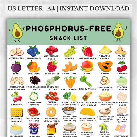 Low Phosphorus Snacks, Phosphorus-free Food List, Kidney-friendly Snack Chart, Renal-friendly ...