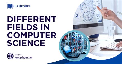 Types of Computer Science 的图像结果