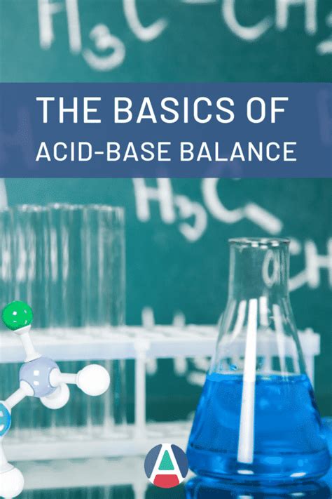 Image result for Acid-Base Tutorial for Nursing