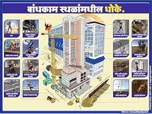 Construction Site Hazards Safety Poster in Marathi – Large Star Flex ...
