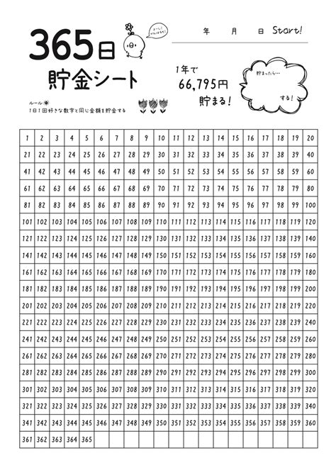 AKB48 - 365日の紙飛行機 (ソロ(in B♭) / ピアノ伴奏) 楽譜 by Tawa