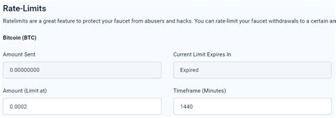 Image result for Auto Faucet Script
