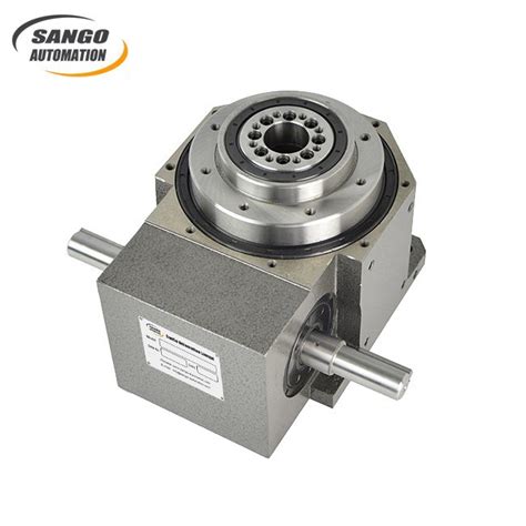 Indexing Table 的图像结果