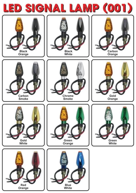 Image result for Modipim LED Indicator