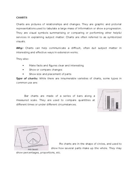 Practical Guide to Different Types of Charts and Their Uses - Studocu
