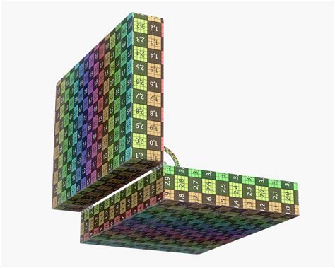 Image result for Model Open-Box