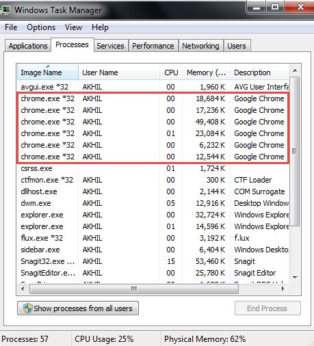 Image result for Task Manager How to Close All Tasks