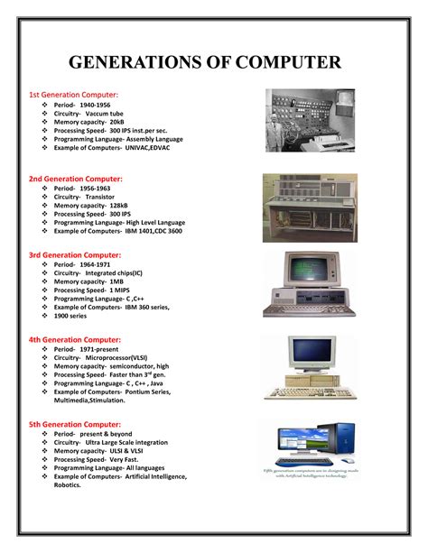Third Generation of Computer 的图像结果