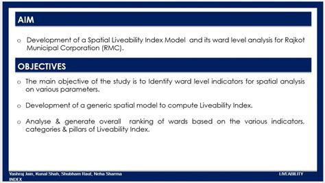 Liveability Index | CEPT - Portfolio