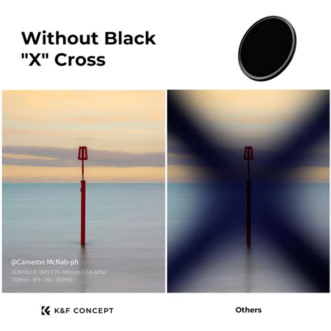 Buy in India K&F Concept Nano-X Pro Series Variable ND Filter (55mm, 3 ...
