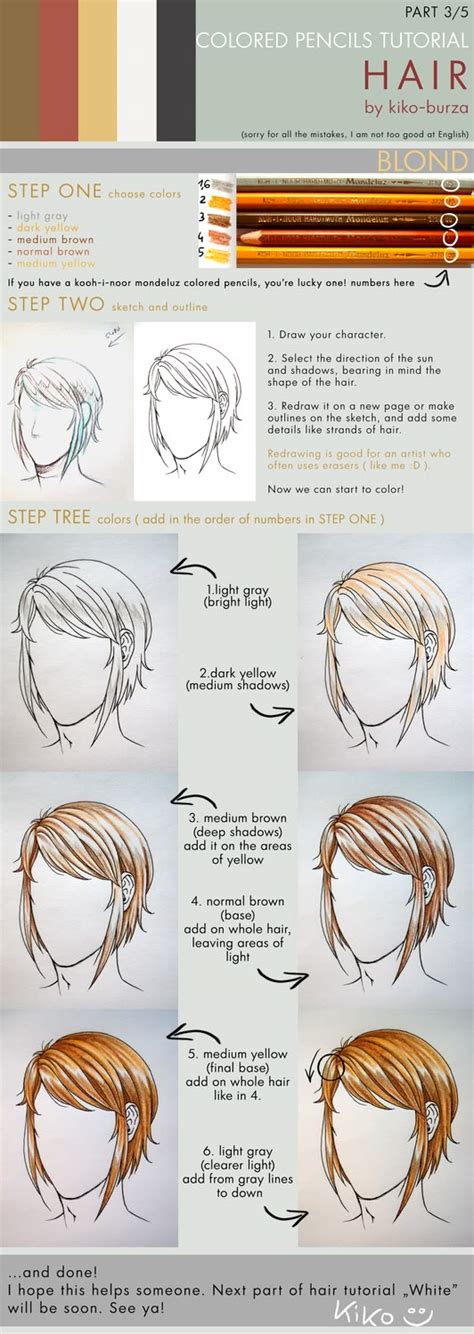 Tutorial Coler Draw 的图像结果