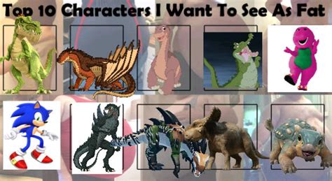 Image result for PSO2 Fat Characters