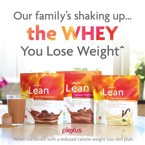 Plexus Weight Loss