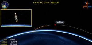 PSLV-C62 Mission Launch LIVE: सैटेलाइट 'अन्‍वेषा' रास्‍ते से भटका, थर्ड ...