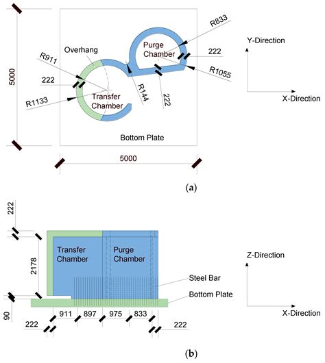 Shaking Table Test of a Transfer-Purge Chamber in Nuclear Island Structure