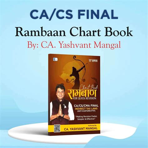 CA/CS Final IDT रामबाण Chart Book - (GST + Customs + FTP) by CA Yashva