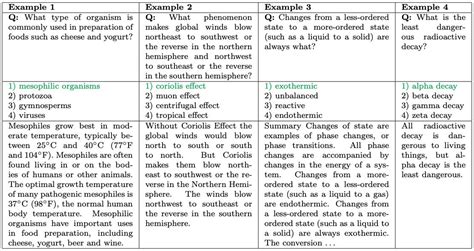 Image result for LLM Benchmark Graph