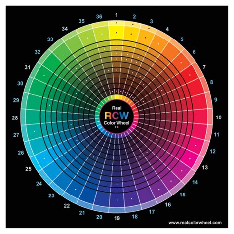 Advanced Color Wheel 的图像结果