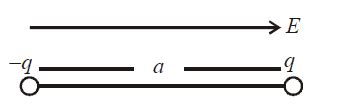 An electric dipole has the magnitude of its charge as q and its dipole ...