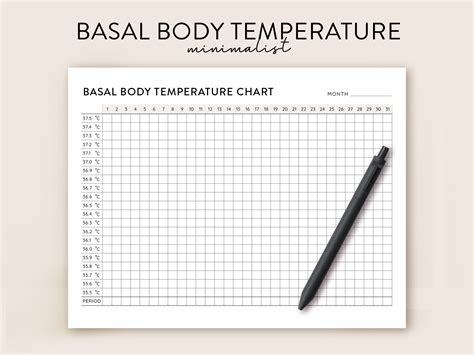 Basal Body Temperature Chart Pdf Basal Body Temperature Chart