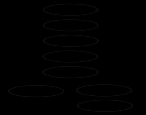 Image result for Implementation Science Flow
