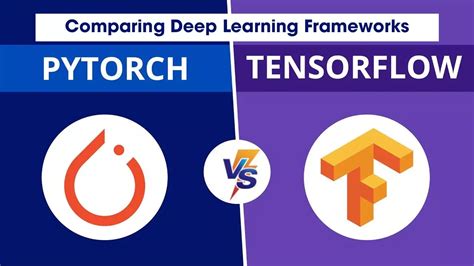 Image result for Machine Learning Frameworks Time Pytorch Tensorflow