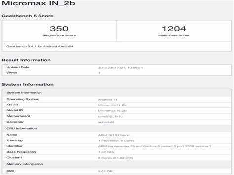Micromax IN 2B Surfaced on Geekbench; Reveals Key Specs | Cashify News
