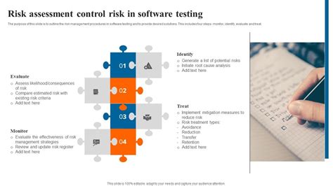 Risk Analysis in Software Testing 的图像结果