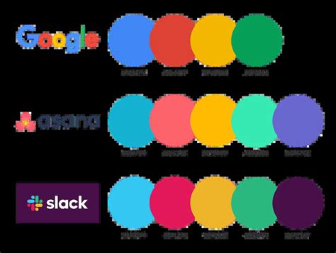 Wordmark 的图像结果