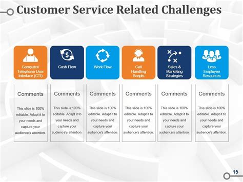 Business Operations Strategy 的图像结果