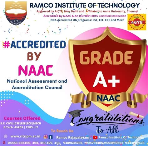 Ramco Institute of Technology Alumni Association