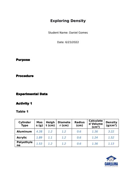 Image result for Exploring Density Lab
