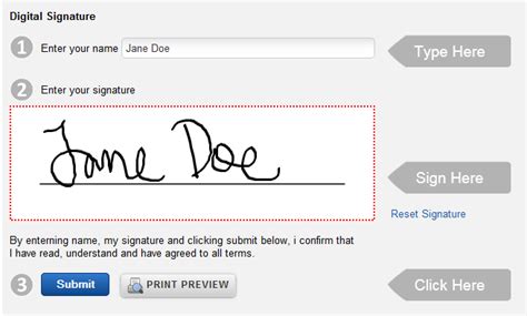 Image result for Creating Digital Signature