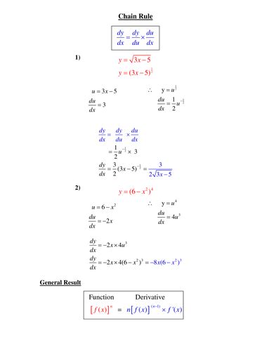 Chain Rule Examples Simple 的图像结果