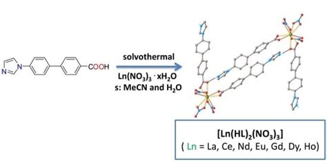 Molecules | Special Issue : Metal-Organic Frameworks: Functional ...
