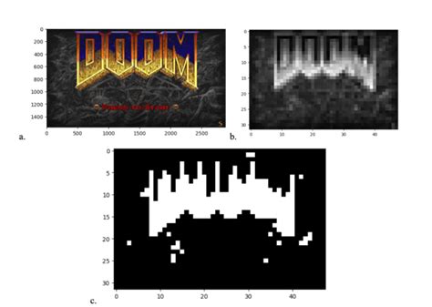 Image result for Doom Distributed Object-Oriented Machine