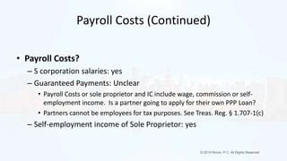 Image result for Apply for Payroll Protection Program
