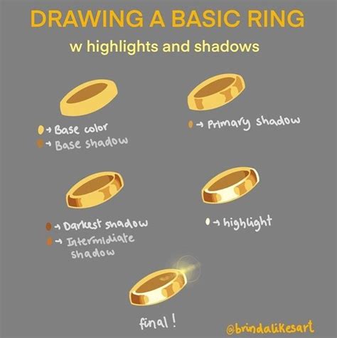 Image result for Procreate Art Tutorial