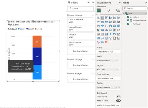 Stacked bar chart with values + % values + total v... - Microsoft ...