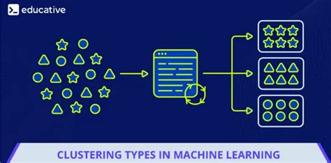 Clustering Machine Learning 的图像结果