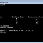 Image result for C Program to Implement SJF Scheduling Algorithm