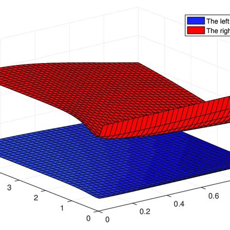 Image result for Theorem 1 Example